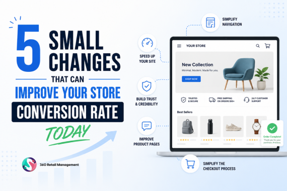 Manual vs. Automated Reordering Most Common Questions Answered (1)